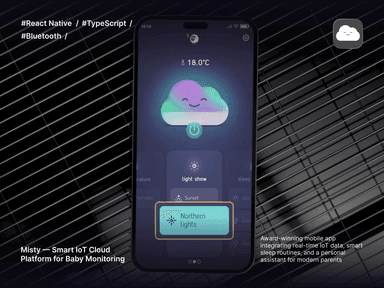 UI/UX Design