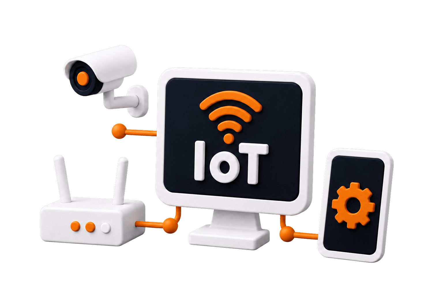IoT Software